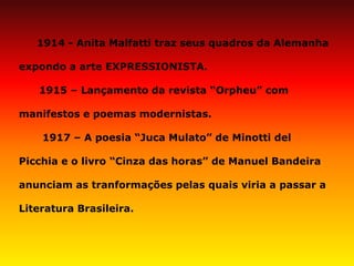 1914 - Anita Malfatti traz seus quadros da Alemanha expondo a arte EXPRESSIONISTA. 
1915 – Lançamento da revista “Orpheu” com manifestos e poemas modernistas. 
1917 – A poesia “Juca Mulato” de Minotti del Picchia e o livro “Cinza das horas” de Manuel Bandeira anunciam as tranformações pelas quais viria a passar a Literatura Brasileira. 
 