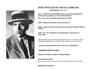 JOSÉ OSWALD DE SOUSA ANDRADE
Antropófago (1890-1954)
1917 - defesa de Anita Malfatti contra as críticas de Monteiro
Lobato em sua coluna no "Jornal do Comércio".
1926 - Casa-se com Tarsila do Amaral em 1926.
1929 - Abalos financeiros com a crise de 29.
1930 - separa-se de Tarsila, casa com a escritora Patrícia Galvão
(Pagú)
1930 - 45 - Por influência da companheira, ingressa no P.
Comunista
Desse período são as obras mais significativas de sua carreira, como
"Manifesto Antropófago", "Serafim Ponta Grande" e "O Rei da Vela".
- mudou a gênese das palavras, como a de "deglutição".
- Debochado, irônico e crítico
Rupturas sintáticas, lógicas e fragmentação
Nacionalismo crítico
Em 1924, em Paris, Oswald lança o "Manifesto da Poesia Pau-Brasil".
Deglutição de gêneros
 