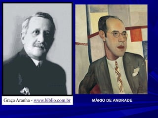 MÁRIO DE ANDRADE
 