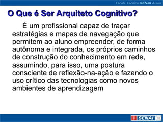 É um profissional capaz de traçar
estratégias e mapas de navegação que
permitem ao aluno empreender, de forma
autônoma e integrada, os próprios caminhos
de construção do conhecimento em rede,
assumindo, para isso, uma postura
consciente de reflexão-na-ação e fazendo o
uso crítico das tecnologias como novos
ambientes de aprendizagem.
 