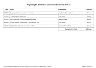 Programação: Semana de Conhecimentos Gerais 2013-52 
Data Tema Palestrante C. Horária 
17/06/2013 De agroexportador para um país urbano industrial Jerry Geraldo Cadamuro Nunes 4 horas 
18/06/2013 Formação do gosto: Cultura e arte Vivian Moreno 4 horas 
19/06/2013 A ética como virtude à formação da pessoa e do docente Terezinha Oliveira 4 horas 
20/06/2013 Educação ambiental: Sustentabilidade e responsabilidade social André Sampaio 4 horas 
21/06/2013 Existência: A emergência das práxis criativa e reflexiva Sylvia Mara Pires de Freitas 4 horas 
Carga Horária Total 20 horas 
Para consultar autenticidade acesse http://www.unicesumar.edu.br/documentos e digite o código: 1416966648 Registro nº 305652/2013 
