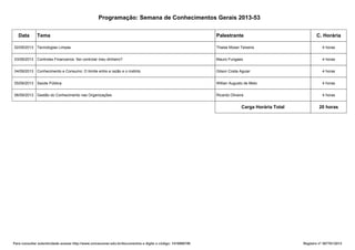 Programação: Semana de Conhecimentos Gerais 2013-53 
Data Tema Palestrante C. Horária 
02/09/2013 Tecnologias Limpas Thaise Moser Teixeira 4 horas 
03/09/2013 Controles Financeiros: Sei controlar meu dinheiro? Mauro Fungaes 4 horas 
04/09/2013 Conhecimento e Consumo: O liimite entre a razão e o instinto Gilson Costa Aguiar 4 horas 
05/09/2013 Saúde Pública Willian Augusto de Melo 4 horas 
06/09/2013 Gestão do Conhecimento nas Organizações Ricardo Oliveira 4 horas 
Carga Horária Total 20 horas 
Para consultar autenticidade acesse http://www.unicesumar.edu.br/documentos e digite o código: 1416966798 Registro nº 367761/2013 

