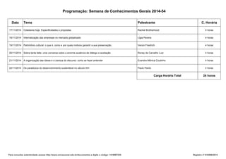 Programação: Semana de Conhecimentos Gerais 2014-54
Data Tema Palestrante C. Horária
17/11/2014 Cidadania hoje: Especificidades e propostas Rachel Brotherhood 4 horas
18/11/2014 Internalização das empresas no mercado globalizado Ligia Pereira 4 horas
19/11/2014 Patrimônio cultural: o que é, como e por quais motivos garantir a sua preservação. Veroni Friedrich 4 horas
20/11/2014 Sobra tanta falta: uma conversa sobre a enorme ausência de diálogo e aceitação Roney de Carvalho Luiz 4 horas
21/11/2014 A organização das ideias e a clareza do discurso: como se fazer entender Evandra Mônica Coutinho 4 horas
22/11/2014 Os paradoxos do desenvolvimento sustentável no século XXI Paulo Pardo 4 horas
Carga Horária Total 24 horas
Para consultar autenticidade acesse http://www.unicesumar.edu.br/documentos e digite o código: 1418997235 Registro nº 616556/2014
 