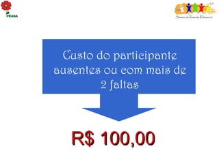 R$ 100,00 Custo do participante ausentes ou com mais de 2 faltas 