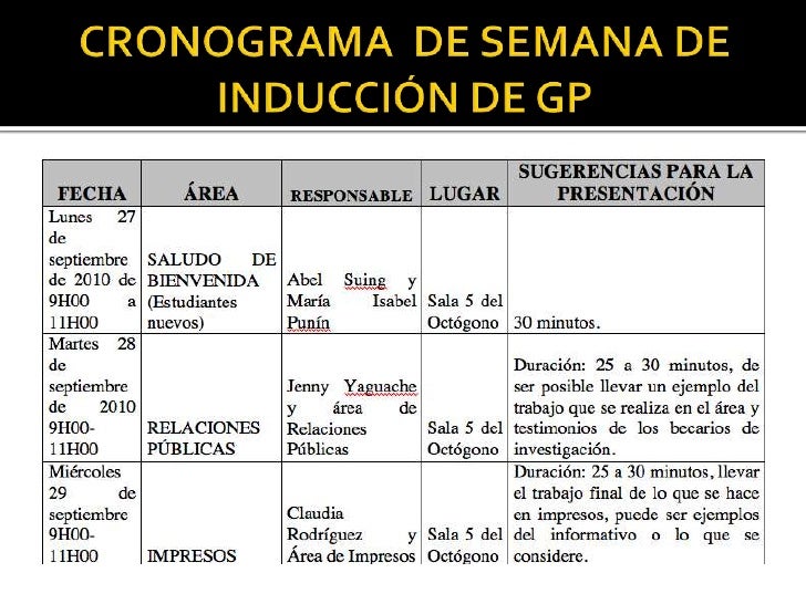 Semana de inducción de la gestión productiva