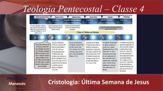 Cristologia: Última Semana de Jesus
PROFESSOR
Manassés
Teologia Pentecostal – Classe 4
 