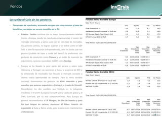 14
Fondos
• Temporada de resultados, economía europea con claro-oscuros y toma de
beneficios, nos dejan un verano movidito en la RV.
 Estados Unidos continua con su mejor comportamiento relativo
frente a Europa, siendo los resultados empresariales el motor del
mercado americano, y como suele ser en este tipo de mercados,
los gestores activos, no logran superar a un índice como el S&P
500. Si bien la exposición (infraponderada), ante las dudas que nos
genera (¿subida de tipos y caída del bono?) la preferimos con
gestores de convicción como Pioneer y un estilo de inversión de
crecimiento a precios razonables (GARP) como Nordea.
 Europa se ha llevado la peor parte del verano y sobre todo
Alemania, y Portugal. Las sanciones a Rusia, la ausencia del BCE y
la temporada de resultados han llevado al mercado europeo a
darnos nueva oportunidad de compra. Para la renta variable
nacional, favorecemos los gestores de EDM Inversión y para
aquellos que quieran exposición a Portugal, a través de Sitnedif.
Recordamos los dos cambios que hicimos en la categoría,
Vendimos el Franklin European Growth por la salida del gestor y el
DWS Euroland, por su mal comportamiento. Para Europa en
general recomendamos el JP Morgan, los dos de Invesco y para
los que tengan en cartera, mantener el Alken. Invertir sin
exposición a Suiza y Reino unido, para la zona euro mantenemos
el Henderson.
La vuelta al Cole de los gestores.
 