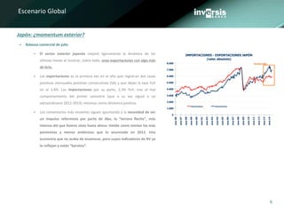 6
Escenario Global
 Balanza comercial de julio
 El sector exterior japonés mejoró ligeramente la dinámica de los
últimos meses al mostrar, sobre todo, unas exportaciones con algo más
de brío.
 Las exportaciones es la primera vez en el año que registran dos tasas
positivas mensuales positivas consecutivas (SA) y que dejan la tasa YoY
en el 3,9%. Las importaciones por su parte, 2,3% YoY, tras el mal
comportamiento del primer semestre (que a su vez siguió a un
extraordinario 2012-2013) retoman cierta dinámica positiva.
 Los comentarios más recientes siguen apuntando a la necesidad de ver
un impulso reformista por parte de Abe, la “tercera flecha”, más
intenso del que hemos visto hasta ahora: tímido como temían los más
pesimistas y menos ambicioso que lo anunciado en 2012. Una
economía que no acaba de enamorar, pero cuyos indicadores de RV ya
lo reflejan y están “baratos”.
Japón: ¿momentum exterior?
IMPORTACIONES - EXPORTACIONES JAPÓN
(valor absoluto)
0
1.000
2.000
3.000
4.000
5.000
6.000
7.000
8.000
ene-96
ene-97
ene-98
ene-99
ene-00
ene-01
ene-02
ene-03
ene-04
ene-05
ene-06
ene-07
ene-08
ene-09
ene-10
ene-11
ene-12
ene-13
ene-14
Exportaciones Importaciones
Kuroda+Abe
 