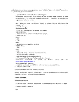 Las burlas a veces parecen graciosas pero no es así, en la fàbula:”La zorra y la cigüeña” aprendimos
una gran lección, pen...