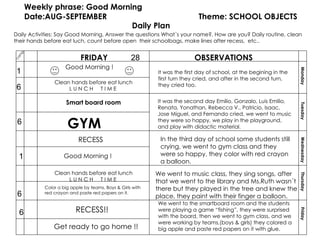 Weekly phrase: Good Morning Date:AUG-SEPTEMBER  Theme: SCHOOL OBJECTS Daily Plan FRIDAY OBSERVATIONS Monday Tuesday Wednesday Thursday Friday camp 1 6 6 Good Morning ! GYM Clean hands before eat lunch L U N C H  T I M E   28 6 Daily Activities: Say Good Morning, Answer the questions What´s your name?, How are you? Daily routine, clean their hands before eat luch, count before open  their schoolbags, make lines after recess,  etc.. 6 1 RECESS Color a big apple by teams. Boys & Girls with red crayon and paste red papers on it. RECESS!! Get ready to go home !! It was the first day of school, at the begining in the first turn they cried, and after in the second turn, they cried too. It was the second day Emilio, Gonzalo, Luis Emilio, Renata, Yonathan, Rebecca V., Patricio, Isaac, Jose Miguel, and Fernando cried, we went to music they were so happy, we play in the playground, and play with didactic material. In the third day of school some students still crying, we went to gym class and they were so happy, they color with red crayon a balloon. We went to music class, they sing songs, after that we went to the library and Ms.Ruth wasn´t there but they played in the tree and knew the place, they paint with their finger a balloon. We went to the smartboard room and the students were playing a game “fishing”, they were surprised with the board, then we went to gym class, and we were working by teams,(boys & girls) they colored a big apple and paste red papers on it with glue. Smart board room Good Morning ! Clean hands before eat lunch L U N C H  T I M E   
