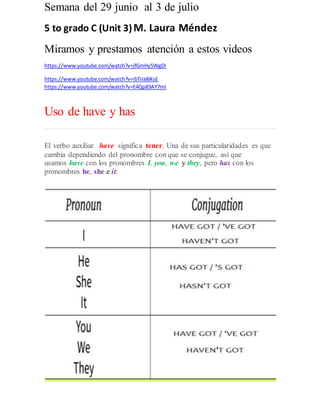 Semana del 29 junio al 3 de julio
5 to grado C (Unit 3)M. Laura Méndez
Miramos y prestamos atención a estos videos
https:/...