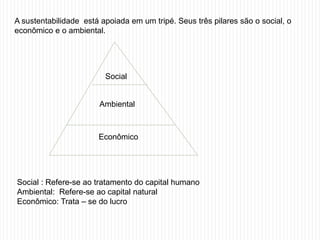 A sustentabilidade está apoiada em um tripé. Seus três pilares são o social, o
econômico e o ambiental.




                         Social


                       Ambiental



                       Econômico




Social : Refere-se ao tratamento do capital humano
Ambiental: Refere-se ao capital natural
Econômico: Trata – se do lucro
 
