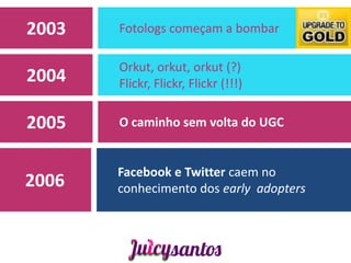 2003   Fotologs começam a bombar

       Orkut, orkut, orkut (?)
2004   Flickr, Flickr, Flickr (!!!)

2005   O caminho sem volta do UGC


       Facebook e Twitter caem no
2006   conhecimento dos early adopters
 