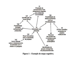 Desafio colaborativo (e-mail, chat, fórum, wiki, blog, lista de discussão)