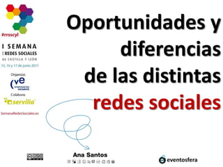 Oportunidades y diferencias de las distintas redes sociales 