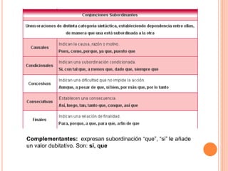 Que Es Complementar Semana de repaso clase 9 | PPTX