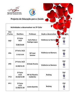 Agrupamento de Escolas
AR T U R GO N Ç AL VES



     Projecto de Educação para a Saúde


     Actividades a desenvolver no 3º Ciclo

  Ano
/Turma        Dia/Hora        Professor       Acção a desenvolver   Intervenção

               2º Feira                                                PSP
                14/2         Carla Neto e     Violência no Namoro
 PIEF
                            Rodrigo Lopes
             9.00/10.00


            2ª Feira 14/2                                              PSP
 8ºA                           Mª José        Violência no Namoro
             11.05/12.00
                               Saraiva


            2ª Feira 14/2                                              PSP
 8ºD                        Arlindo Pereira
                                              Violência no Namoro
            12.00/12.45


              5ª Feira                                                 PSP
                17/2        Mª do Rosário           Bulying
 7º D       10.20/12.00      Caldeirão


 8º E         5ª Feira                                                 PSP
                17/2                                Bulying
                            Lizeta Queirós
            12.00/13.30
 