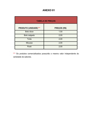 ANEXO 01



                           TABELA DE PREÇOS


      PRODUTO (UNIDADE)***                  PREÇOS (R$)
             Bolo doce                           1,50
            Bolo salgado                         2,00
                Torta                            2,00

              Mousse                             2,00
                Pavê                             2,00


*** Os produtos comercializados possuirão o mesmo valor independente do
variedade de sabores.
 