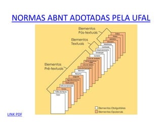 NORMAS ABNT ADOTADAS PELA UFAL
LINK PDF
 