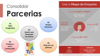 Parcerias
Consolidar
01
Salto
Imaginativo
02
Busque
Aventuras
03
Pratique a
arte a
Conversação
04
Viaje em sua
poltrona
05
Inspire uma
Revolução
nos Outros
 
