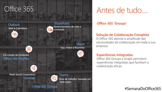 Office 365
SharePoint
Teams
Office 365 ProPlus
Yammer
Outlook
Skype
Gerenciamento de sites e
conteúdo
Área de trabalho baseada em
bate-papo
Co-criação de conteúdo
Rede Social Corporativa
Mail e Calendário
Voz, Vídeo e Reuniões
Office 365 Groups
Solução de Colaboração Completa
O Office 365 aborda a amplitude das
necessidades de colaboração em toda a sua
empresa
Experiências Integradas
Office 365 Groups e Graph permitem
experiências integradas que facilitam a
colaboração eficaz.
#SemanaDoOffice365
Office 365 ‘Groups’
 