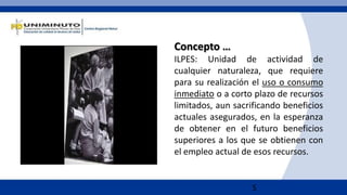 5
Concepto …
ILPES: Unidad de actividad de
cualquier naturaleza, que requiere
para su realización el uso o consumo
inmediato o a corto plazo de recursos
limitados, aun sacrificando beneficios
actuales asegurados, en la esperanza
de obtener en el futuro beneficios
superiores a los que se obtienen con
el empleo actual de esos recursos.
 