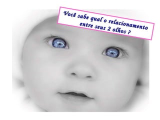 Você sabe qual o relacionamento entre seus 2 olhos ?