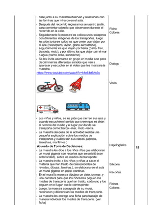 calle junto a su maestra observan y relacionan con
las láminas que miraron en el aula.
- Después del recorrido regresamos a nuestro jardín,
para comentar sobre lo que observaron durante el
recorrido en la calle.
- Seguidamente la maestra les coloca unos solaperos
con diferentes imágenes de los transportes, luego
les pide juntarse todos los que creen que viajan por
el aire (helicóptero, avión, globo aerostático),
seguidamente los que viajan por tierra (carro, tren,
bicicleta, moto), y por último los que viajar por el mar
o agua (barco, bote, submarino)
- Se les invita asentarse en grupo en media luna para
discriminar los diferentes sonidos que van a
aparecer y escuchar en el video que les mostrara la
maestra.
https://www.youtube.com/watch?v=k4e83d6AA3s
- Los niños y niñas, se les pide que cierren sus ojos y
cuando escuchen el sonido que creen que es dirán
el nombre del medio y el lugar por donde se
transporta como: barco –mar, moto –tierra.
- La maestra después de la actividad realiza una
pequeña explicación sobre los medios de
transportes y cuáles son sus clases. (aéreos,
terrestres, marítimos.)
Acuerdo de Toma de Decisiones:
- La maestra les dice a los niños /ñas que elaboraran
un mural gigante con recortes que se solicitó (con
anterioridad), sobre los medios de transporte.
- La maestra invita a los niños y niñas a sacar el
material que han traído de casa (recortes de
revistas, dibujos, laminas.), se elaborara en el aula
un mural gigante en papel continuo.
- En el mural la maestra dibujara un cielo, un mar, y
una carretera para que los niños/ñas peguen los
medios de transporte que han traído, cada uno y los
peguen en el lugar que le corresponde.
- Luego, la maestra con ayuda de su mural,
reconocen y diferencian los medios de transporte.
- La maestra les entrega una ficha para trabajar de
manera individual los medios de transporte. (ver
ficha)
Ficha
Colores
Diálogo
Video
Papelografos
Silicona
Recortes
Fichas
Colores
15
 