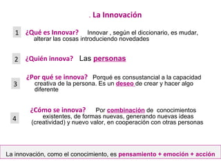 ¿Qué es Innovar?  Innovar , según el diccionario, es mudar, alterar las cosas introduciendo   novedades ¿Quién innova?   L...
