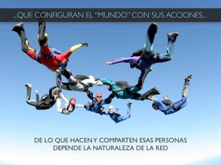 ...QUE CONFIGURAN EL “MUNDO” CON SUS ACCIONES...




     DE LO QUE HACEN Y COMPARTEN ESAS PERSONAS
          DEPENDE LA NATURALEZA DE LA RED
 