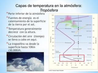 Capas de temperatura en la atmósfera:
Tropósfera
*Parte inferior de la atmósfera
*Fuentes de energía es el
calentamiento de la superficie
de la tierra por el sol.
*Temperatura generalmente
decrece con la altura.
*Circulación del aire (tiempo)
se lleva a cabo en aqui.
*La troposféra va desde la
superficie hasta 10Km
(30,000)ft.
 