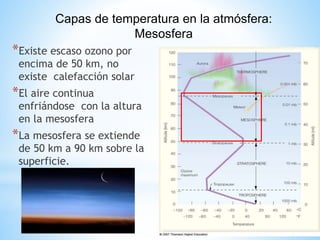 Capas de temperatura en la atmósfera:
Mesosfera
*Existe escaso ozono por
encima de 50 km, no
existe calefacción solar
*El aire continua
enfriándose con la altura
en la mesosfera
*La mesosfera se extiende
de 50 km a 90 km sobre la
superficie.
 
