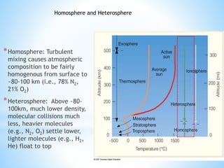 Homosphere and Heterosphere
*Homosphere: Turbulent
mixing causes atmospheric
composition to be fairly
homogenous from surface to
~80-100 km (i.e., 78% N2,
21% O2)
*Heterosphere: Above ~80-
100km, much lower density,
molecular collisions much
less, heavier molecules
(e.g., N2, O2) settle lower,
lighter molecules (e.g., H2,
He) float to top
 