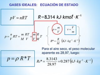 GASES IDEALES: ECUACIÓN DE ESTADO
nRTpV 
TRp *
T
M
R
V
m
V
RT
M
m
RT
V
n
p 
11
314.8
--
 KkmolkJR
 11
* --
 KkgKJ
M
R
R
V
m

m
V
v 
Para el aire seco, el peso molecular
aparente es 28,97, luego:
 11
287.0
97.28
3143.8
* --
 KkgkJRd
 