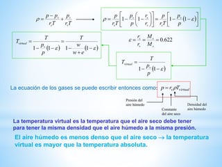 Tr
p
Tr
pp
v
v
s
v

-
  





--











--  1111
p
p
Tr
p
r
r
p
p
Tr
p v
sv
sv
s
    -

-

--

1111
ew
w
T
p
p
T
T
v
virtual
 --

11
p
p
T
T
v
virtual
La ecuación de los gases se puede escribir entonces como:
Densidad del
aire húmedo
Presión del
aire húmedo
Constante
del aire seco
virtuals Trp 
Constante
del aire seco
Presión del
aire húmedo
La temperatura virtual es la temperatura que el aire seco debe tener
para tener la misma densidad que el aire húmedo a la misma presión.
El aire húmedo es menos denso que el aire seco  la temperatura
virtual es mayor que la temperatura absoluta.
622.0
s
v
v
s
M
M
r
r

 