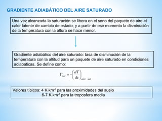 GRADIENTE ADIABÁTICO DEL AIRE SATURADO
Una vez alcanzada la saturación se libera en el seno del paquete de aire el
calor latente de cambio de estado, y a partir de ese momento la disminución
de la temperatura con la altura se hace menor.
Gradiente adiabático del aire saturado: tasa de disminución de la
temperatura con la altitud para un paquete de aire saturado en condiciones
adiabáticas. Se define como:
tasaire
sat
dz
dT






-
Valores típicos: 4 Kkm-1 para las proximidades del suelo
6-7 Kkm-1 para la troposfera media
 