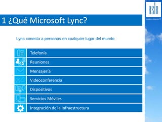 El ROI en Soluciones de Comunicaciones Unificadas y VoIP con Microsoft Lync Slide 3