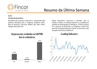 Resumo da Última Semana
EUA
Um país de duas faces.
Resultados de empresas continuam a surpreender pela             Dados Económicos continuam a desiludir, com as
positiva. Destaque para o Citigroup, Goldman Sachs,             vendas a retalho, os leading indicators e os pedidos de
Bank of America, Coca-Cola, Mattel, J&J, Intel, Yahoo,          subsídio de desemprego em destaque. O factor positivo
Google, Microsoft e GE.                                         foi o discurso de Bernanke no Congresso, onde disse
                                                                que FED está preparado para intervir na economia caso
                                                                situação económica se deteriore.

    Surpresas dos resultados no S&P500                                       Leading Indicators
            face às estimativas                            2
                                                                    1,7
                                           72,88%        1,5

                                                           1

                                                         0,5

                                                           0

      24,58%                                             -0,5                                                       -0,3
                                                                                                  -0,7
                                                          -1
                          2,54%

       Pior              Em Linha          Melhor
 