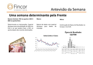 Antevisão da Semana
 Uma semana determinante pela Frente
Bancos Centrais: FED na quarta e BCE E         Macro:                                  Micro:
BOE na quinta feira:

Determinante as intervenções. Especial         Bateria de dados com especial           Continuação de Época de Resultados na
destaque para possibilidade de QE# nos         destaque para dados de                  Europa e nos EUA.
EUA e ao que poderá fazer o BCE na             emprego
quinta depois das recentes declarações
                                                                                                                      Época de Resultados
                                                          Initial Jobless Claims
                                                                                                                           S&P500
                                         440                                                                                                                   172
                                                    421
                                         420
                                                                                                                                                                             121
                                         400                                                                                                     90
                                         380                                   376,5
                                                                                                                                                                                           41
                                         360
                                                                                                                                                                                                         28
                                                                                                        13 10 6                                                                                                        6 6 1 2 1 1
                                                                               350         1
                                         340




                                                                                                                                    08 -14 Jul
                                                                                                                                                 15 - 21 Jul
                                                                                                                                                               22 - 28 Jul




                                                                                                                                                                                                                                     26 - 1 Set




                                                                                                                                                                                                                                                                                            07- 13 Out
                                                                                          10 - 16 Jun
                                                                                                        17 - 23 Jun
                                                                                                                      24 - 30 Jun




                                                                                                                                                                                                                                                  02 - 08 Set
                                                                                                                                                                                                                                                                09 - 15 Set
                                                                                                                                                                                                                                                                              16 - 22 Set
                                                                                                                                                                             29 - 04 Ago
                                                                                                                                                                                           05 - 11 Ago
                                                                                                                                                                                                         12 - 18 Ago
                                                                                                                                                                                                                       18 - 25 Ago
 