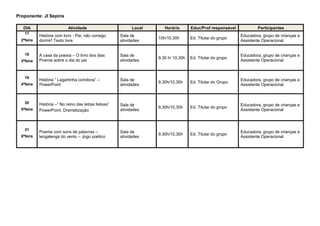 Proponente: JI Sepins
DIA Atividade Local Horário Educ/Prof responsável Participantes
17
2ªfeira
História com livro - Pai, não consigo
dormir! Texto livre
Sala de
atividades
10h/10,30h Ed. Titular do grupo
Educadora, grupo de crianças e
Assistente Operacional
18
3ªfeira
A casa da poesia – O livro dos dias
Poema sobre o dia do pai
Sala de
atividades
9,30 h/ 10,30h Ed. Titular do grupo
Educadora, grupo de crianças e
Assistente Operacional
19
4ªfeira
História “ Lagartinha comilona” –
PowerPoint
Sala de
atividades
9,30h/10,30h Ed. Titular do Grupo
Educadora, grupo de crianças e
Assistente Operacional
20
5ªfeira
História –“ No reino das letras felizes”
PowerPoint. Dramatização
Sala de
atividades
9,30h/10,30h Ed. Titular do grupo
Educadora, grupo de crianças e
Assistente Operacional
21
6ªfeira
Poema com sons de palavras –
lengalenga do vento – Jogo poético
Sala de
atividades
9,30h/10,30h Ed. Titular do grupo
Educadora, grupo de crianças e
Assistente Operacional
 