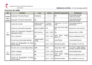 SEMANA DA LEITURA – 17 a 21 de março de 2014
Proponente: BE | EBMM
DIA Atividade Local Horário Educ/Prof responsável Participantes
Durante
toda a
semana
Exposição “Fernando Pessoa” Polivalente ------------- PB
Comunidade Escolar
(visita com turmas)
Exposição “O foral de Cantanhede” BE -------------
Comunidade Escolar
(visita com turmas)
17
2ªfeira
Leitura de um texto
Salas de aula do
Agrupamento
1.ª aula de
cada turma
Todos: pré, 1.º, 2.º e 3.º
CEB
Comunidade Escolar do
Agrupamento
Conta-nos uma história | gravação Rádio OndaMM 9:30
Prof. Vitor, Prof. Carla,
PB
Alunos do 2º ano Cant Sul
Leitura do “Capuchinho Vermelho” e
exposição de livros
EB1 Cant.Sul 9:30 – 12:30 PB Alunos do Pré e 1ºCEB
“Eu e o meu livro” BE 10:00 – 10:20
José Vieira, Graça
Serra,1ºF
Alunos, professores e A.O.
Voo de livros (intervenção plástica)
Parede exterior
da BE
14:30 José Plácido Comunidade Escolar
Leitura de “Zbiriguidófilo” de Pitum
Keil do Amaral
BE 15:25 – 16:10 Florinda Carvalho Por inscrição: 5º e 6º ano
18
3ªfeira
Encontro com o escritor Miguel Babo BMC 10:00 Graça Silva - RBC
3º e 4º ano – Bolho, Sepins,
Varziela, Cordinhã, Murtede
Inkhart - projeção BE 12:30 – 14:00 Equipa da BE Comunidade Escolar
“Eu e o meu livro” BE 14.25 -15.15h
José Vieira, Graça
Serra,1ºF
Alunos, professores e A.O.
“Leitura de “Zbiriguidófilo” de Pitum
Keil do Amaral
BE 16:10 – 17:00 Florinda Carvalho Por inscrição: 5º e 6º ano
 