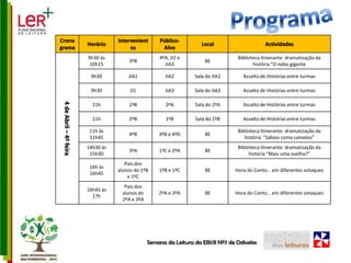 ProgramaSemana da Leitura da EB1/JI Nº7 de Odivelas