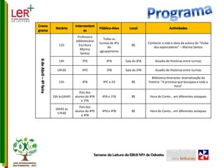 ProgramaSemana da Leitura da EB1/JI Nº7 de Odivelas