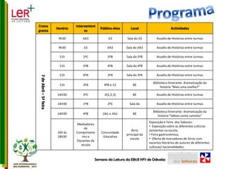 ProgramaSemana da Leitura da EB1/JI Nº7 de Odivelas