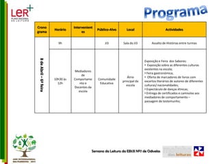 ProgramaSemana da Leitura da EB1/JI Nº7 de Odivelas