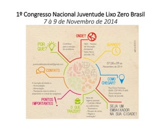 SEMANA LIXO ZERO 2014
1º Congresso Nacional Juventude Lixo Zero Brasil
7 à 9 de Novembro de 2014
 
