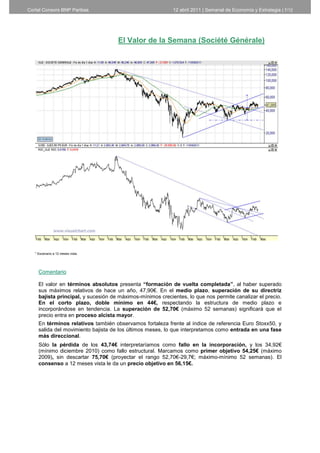 Cortal Consors BNP Paribas                                  12 abril 2011 | Semanal de Economía y Estrategia | 7/12




                                     El Valor de la Semana (Société Générale)




   * Escenario a 12 meses vista.




     Comentario

     El valor en términos absolutos presenta “formación de vuelta completada”, al haber superado
     sus máximos relativos de hace un año, 47,90€. En el medio plazo, superación de su directriz
     bajista principal, y sucesión de máximos-mínimos crecientes, lo que nos permite canalizar el precio.
     En el corto plazo, doble mínimo en 44€, respectando la estructura de medio plazo e
     incorporándose en tendencia. La superación de 52,70€ (máximo 52 semanas) significará que el
     precio entra en proceso alcista mayor.
     En términos relativos también observamos fortaleza frente al índice de referencia Euro Stoxx50, y
     salida del movimiento bajista de los últimos meses, lo que interpretamos como entrada en una fase
     más direccional.
     Sólo la pérdida de los 43,74€ interpretaríamos como fallo en la incorporación, y los 34,92€
     (mínimo diciembre 2010) como fallo estructural. Marcamos como primer objetivo 54,25€ (máximo
     2009), sin descartar 75,70€ (proyectar el rango 52,70€-29,7€; máximo-mínimo 52 semanas). El
     consenso a 12 meses vista le da un precio objetivo en 56,15€.




                                                                        7
 