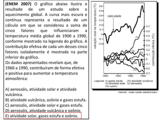 (ENEM 2007) O gráfico abaixo ilustra o
resultado de um estudo sobre o
aquecimento global. A curva mais escura e
contínua representa o resultado de um
cálculo em que se considerou a soma de
cinco fatores que influenciaram a
temperatura média global de 1900 a 1990,
conforme mostrado na legenda do gráfico. A
contribuição efetiva de cada um desses cinco
fatores isoladamente é mostrada na parte
inferior do gráfico.
Os dados apresentados revelam que, de
1960 a 1990, contribuíram de forma efetiva
e positiva para aumentar a temperatura
atmosférica:

A) aerossóis, atividade solar e atividade
vulcânica.
B) atividade vulcânica, ozônio e gases estufa.
C) aerossóis, atividade solar e gases estufa.
D) aerossóis, atividade vulcânica e ozônio.
E) atividade solar, gases estufa e ozônio.
 
