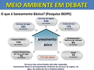 MEIO AMBIENTE EM DEBATE
O que é Saneamento Básico? (Pesquisa IBOPE)
 