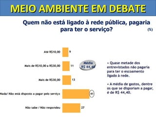 MEIO AMBIENTE EM DEBATE
 